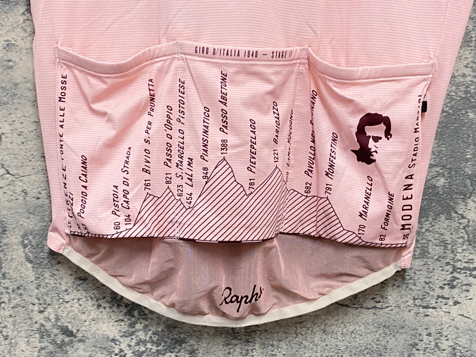 KB434 ラファ Rapha COPPI FLYWEIGHT JERSEY 半袖 サイクルジャージ